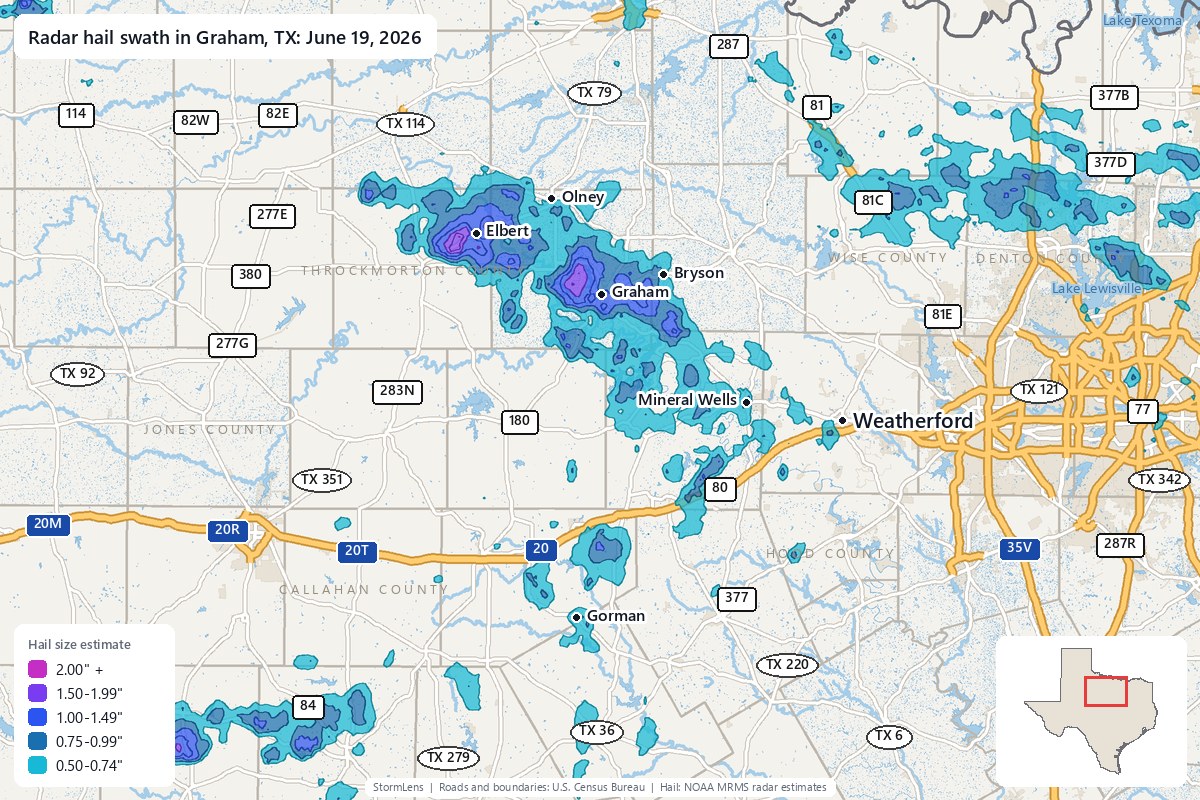 Radar-estimated hail swath in Graham, TX on June 19, 2026; colors show estimated hail sizes